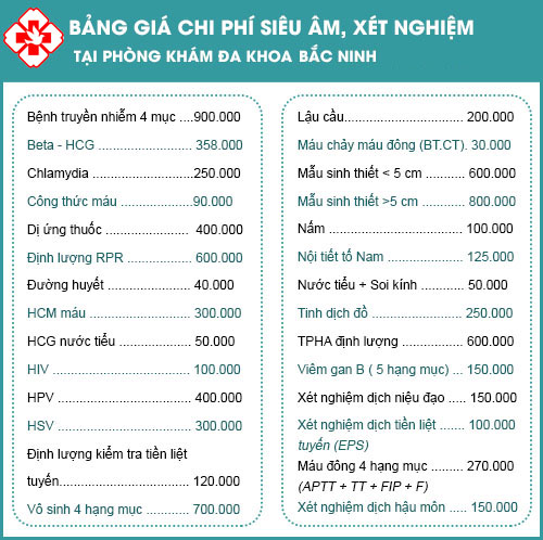 Tham khảo bảng giá xét nghiệm bệnh tại phòng khám Bắc Ninh